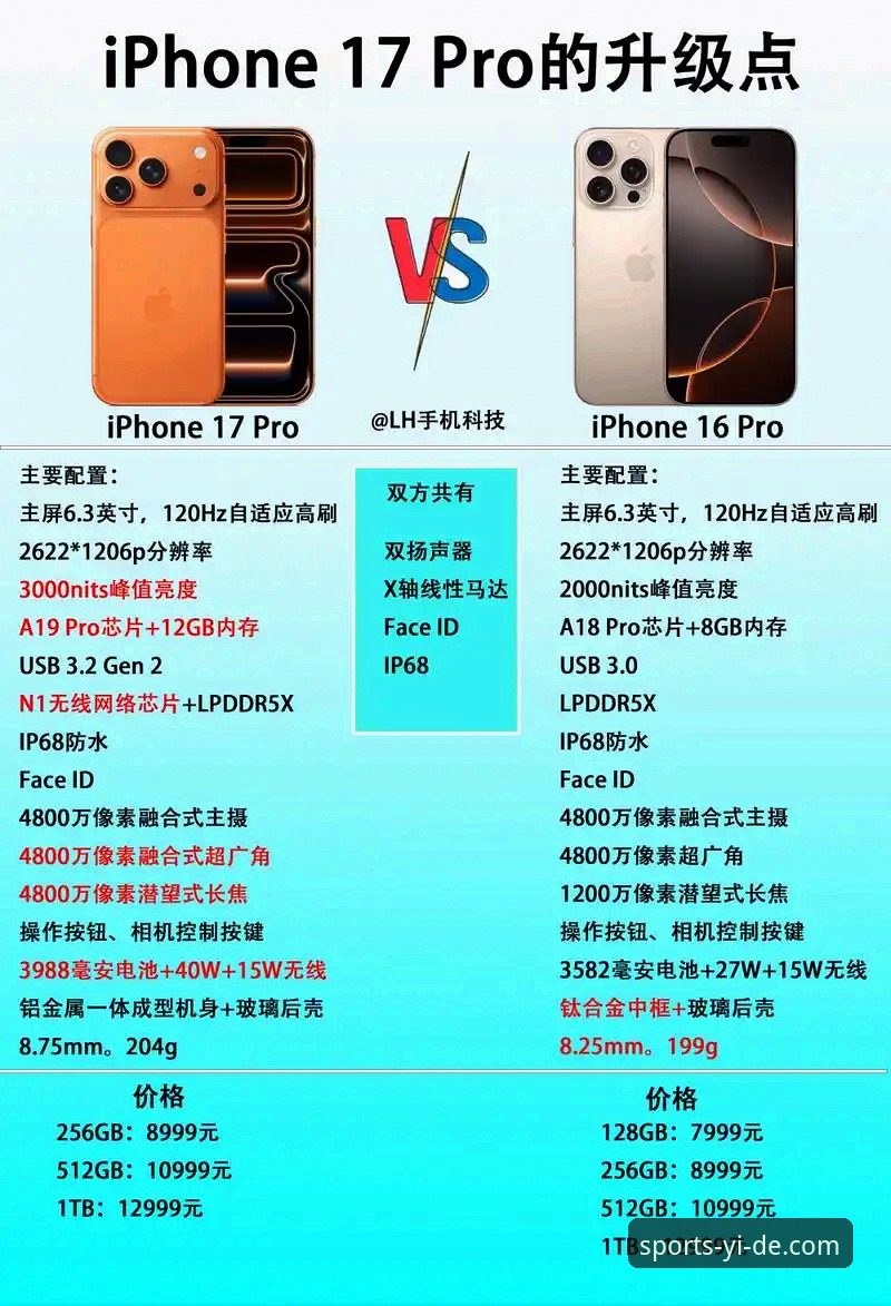 亿德体育安卓版iOS版 亿德体育安卓版与iOS版全面对比:哪个更适合你的移动投注需求?
